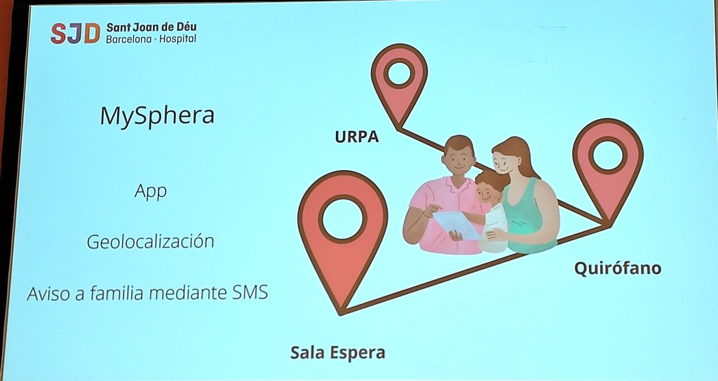charo_79's tweet photo. 📌 Nuria Palau nos habla de la Integración de la Familia en el Proceso Quirurgico
📌Conseguir que todos los niños que entren al #quirofano lo hagan con su familia es el objetivo
📌Utilización de las TICS para ello.
📌App MySphera de geolocalizacion
#16AEEQ #enfermeriaquirurgica https://t.co/65P9ORNatW