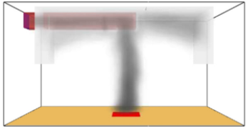 FireTechnology's tweet photo. Computational Analysis of Choices in the Design of #SmokeExtraction #DuctSystems (SEDS) for Compartment Fires by Georgios Maragkos @ugent_fea, Karim Van Maele, Wilfried Piontkowski @Etex_Group et al.
➡ https://t.co/MhC3FgC9Yx https://t.co/ZGnmGH1R7b