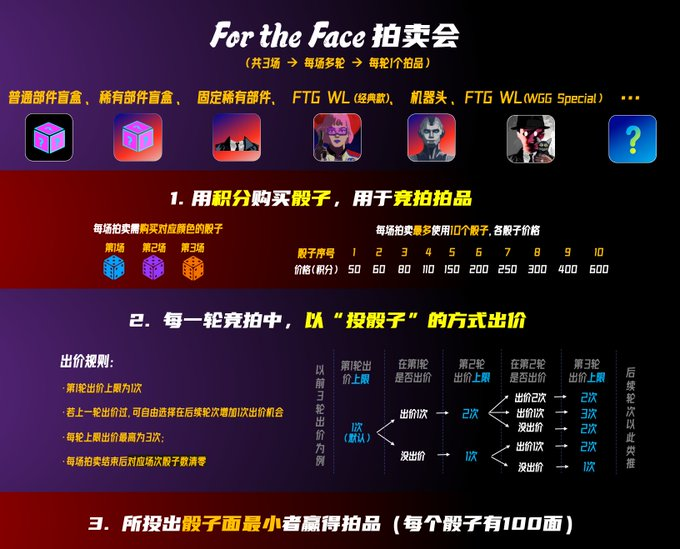 Anastas73108564's tweet photo. @FindTruman  #NFT
为头二战，开攒积分！
期待拍卖会的压轴品😍 https://t.co/WjxvDXCgrb