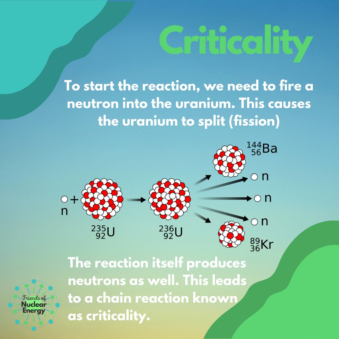 Today we are looking at Nuclear Fuel usage.

When the fuel is in the reactor, there is an intense reaction that produces heat which we can turn into electricity.

#Nuclear #NuclearEnergy #NuclearPower #Energy #Greenenergy #Fuel #NuclearFuel