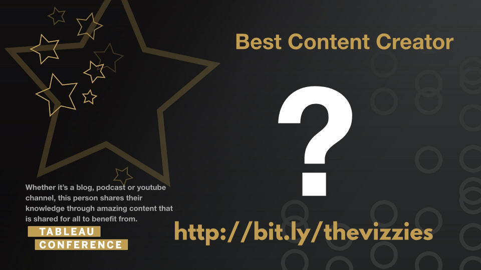 Matt_Francis's tweet photo. #datafam, The #tableau vizzie awards will be handed out at #data22. Whether it’s a blog, podcast or youtube channel, this person shares their @tableau knowledge through amazing content that is shared for all Who do you want to win? Vote at https://t.co/mN3MMBy1mt by May 6th https://t.co/6vuGCbIz8B