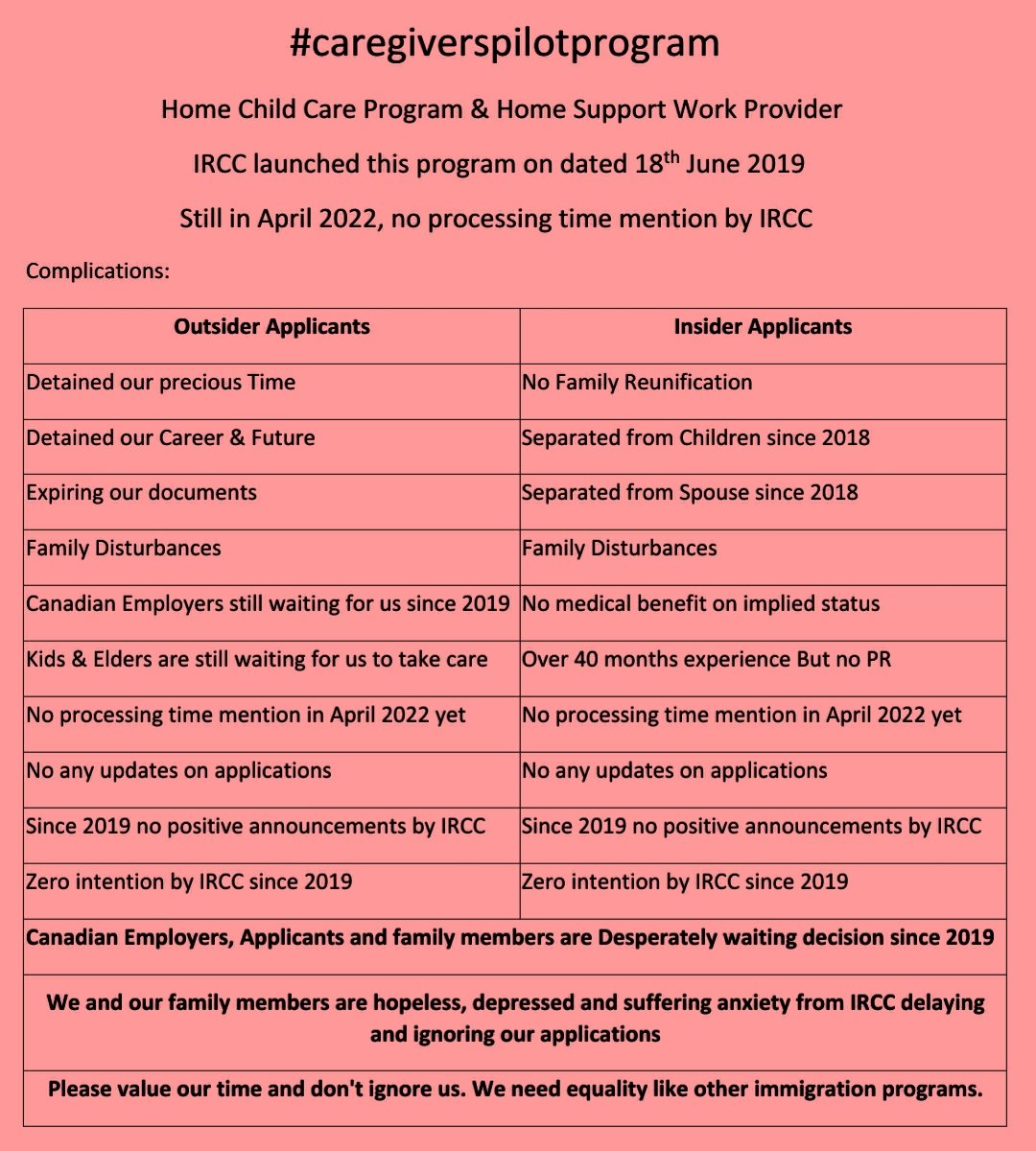 LoveSidhu31's tweet photo. Kindly support #caregiverspilotprogram &amp; raise our voice is parliament session
Insider-no family reunion 2018
Outsider-waiting since 2019
@SeanFraserMP @JustinTrudeau
@sukhdhaliwal @randeepssarai @MSidhuLiberal @JennyKwanBC @KamalKheraLib @rubysahotalib @jasrajshallan @CBCNews https://t.co/Tczj7P0YW8