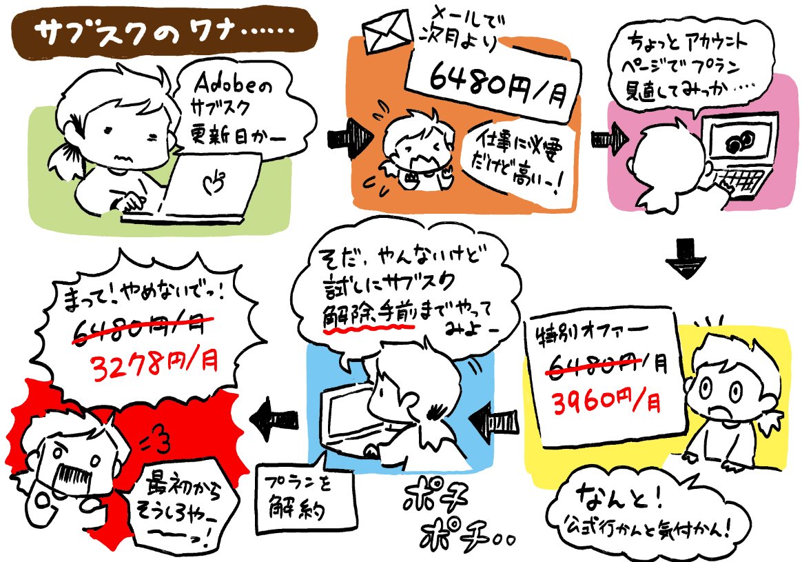 長年サブスクという名の税金を払っているのですが、長年下支えをしている優良ユーザーが自動更新のままだと損をする仕組みは解せぬ。今年でこの手順やるの何回目だろ。 