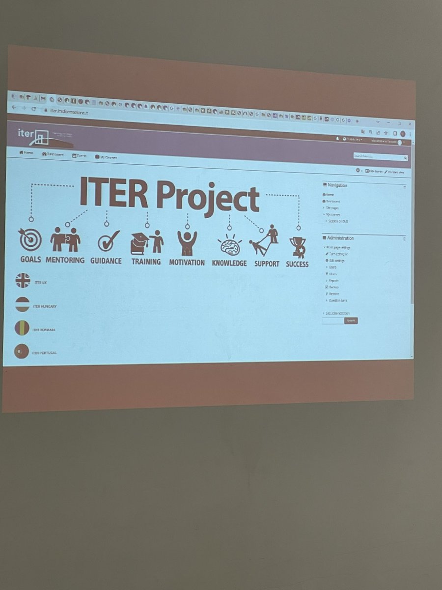 anne2158's tweet photo. Great to have our first face to face meeting #ITERproject #ErasmusPlus https://t.co/jIOSPKtFPp