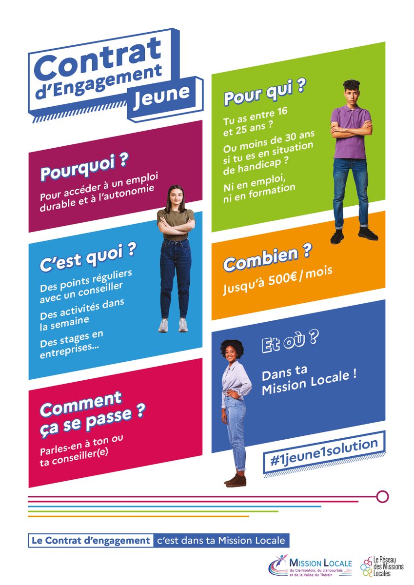 MLClermont60's tweet photo. Accompagnement, stages, jusqu’à 500€/mois… 
Avec le Contrat d’Engagement Jeune, on vous aide à préparer votre avenir ! 😃

Renseigne-toi auprès de ta #MissionLocale pour plus d’informations !
👉 03 44 68 27 27
👉 accueil@mission-locale-clermont.fr

 #opportunité #avenir https://t.co/13e6jcuj5b
