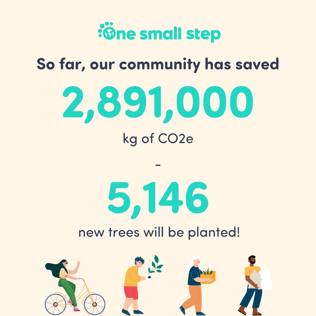 Will you invite a friends to join One Small Step? We'll plant a tree for every friend who signs up! Head to the Progress screen on your app to share your unique referral link 🌳 and we'll let you know how many trees get planted because of your efforts.