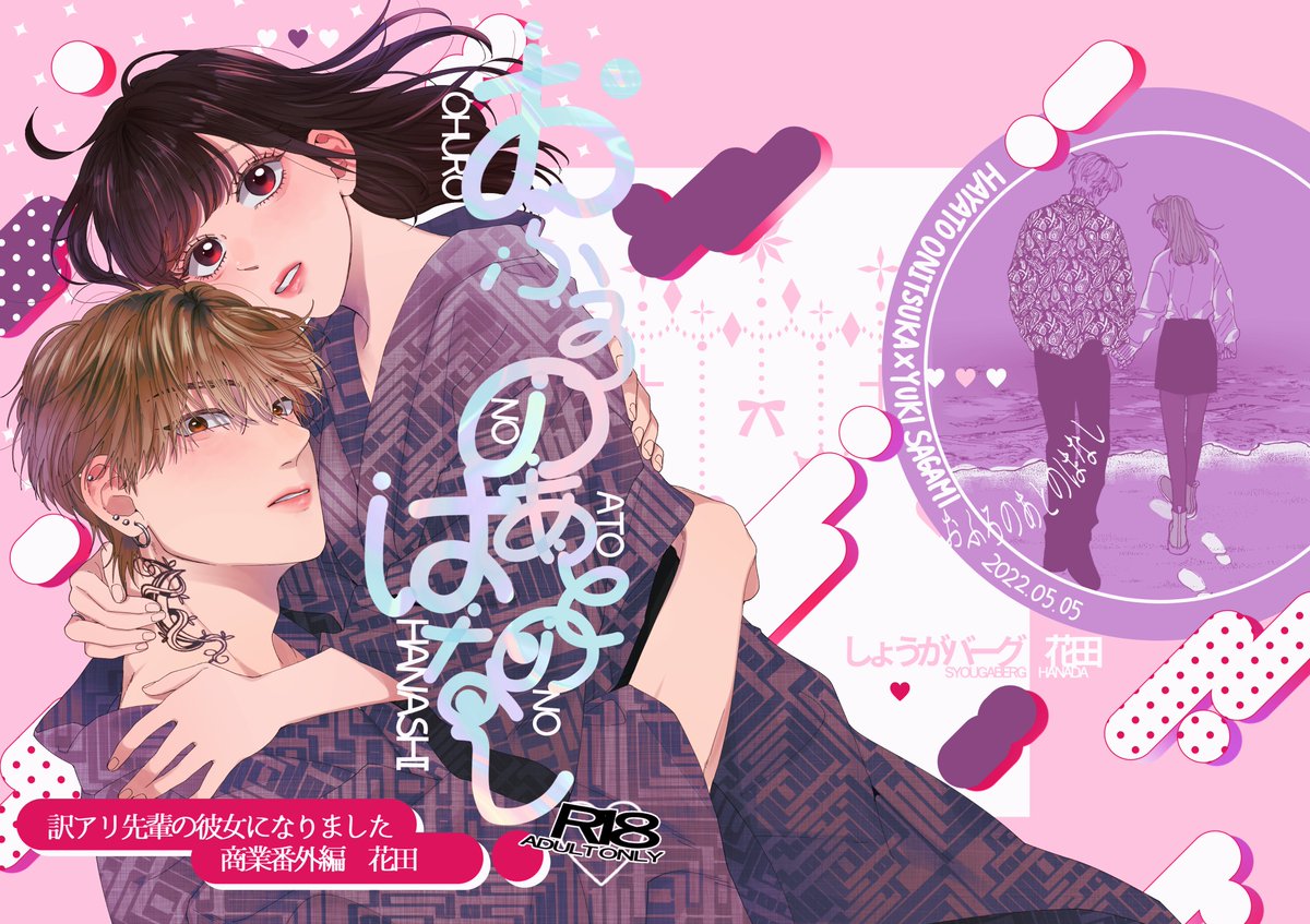 5/5 コミティア新刊サンプル】 『おふろのあとのはなし』 B5/36