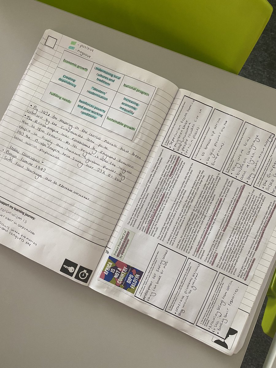 msaldrgeog's tweet image. Y10 doing some work on #ocrbgeography #dynamicdevelopment focusing on colonialism’s role in uneven development 🌍 using radar charts and some writing by @DipoFaloyin 🙌 🤩 #geographyteacher #edutwitter #decolonisegeography