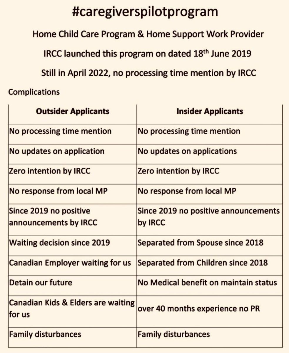 Jassie_2013's tweet photo. Kindly support #caregiverspilotprogram &amp; raise our voice is parliament session
Insider-no family reunion 2018
Outsider-waiting since 2019
@SeanFraserMP @JustinTrudeau
@sukhdhaliwal @randeepssarai @MSidhuLiberal @JennyKwanBC @KamalKheraLib @rubysahotalib @jasrajshallan @CBCNews https://t.co/HDCPuxx1xg
