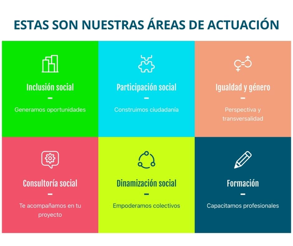 Si tienes un proyecto en mente, pondremos nuestra experiencia y nuestro equipo a trabajar para dar con una respuesta creativa y adaptada a lo que necesitas. 👉 siete-estrellas.com/que-hacemos/