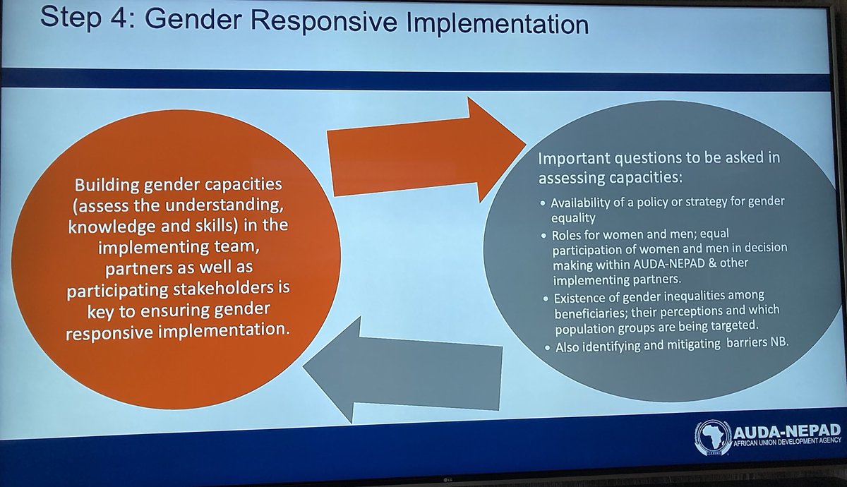 Gender responsive implementation of ⁦<a href="/Afr100_Official/">AFR100 Initiative</a>⁩ most important! ⁦<a href="/NEPAD_Agency/">AUDA-NEPAD</a>⁩ ⁦<a href="/SweinEthiopia/">Sweden in Ethiopia & AU</a>⁩ ⁦<a href="/Sida/">Sida</a>⁩