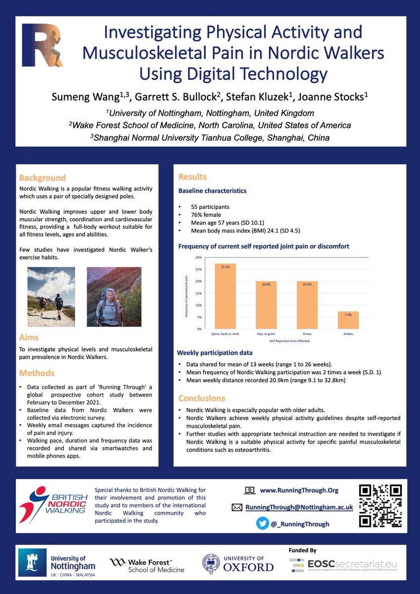 JoStocks's tweet image. Interesting #EFIC2022 discussion on encouraging exercise in spite of musculoskeletal pain. 

Our prospective cohort study (Poster #1076) found that Nordic Walkers self-report joint pain yet many achieve physical activity guidelines - enjoyment and adherence are important.