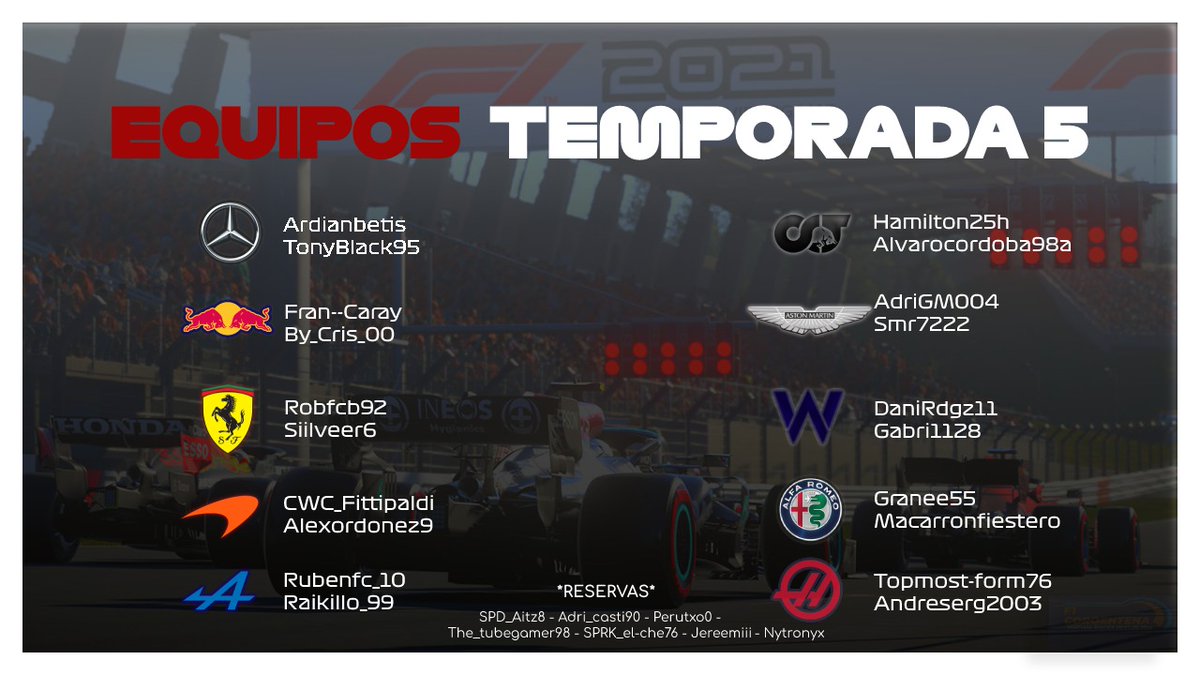 F1coroentena's tweet photo. 🏁PARRILLA OFICIAL🏁
👉Estos son los 20 pilotos titulares + reservas de la Temporada 5️⃣ que lucharán por el Campeonato!🏆
 
🏎️A las 20:00h nos lo contará todo @Superfluow en https://t.co/sDUiRRPZ7w desde el Circuito de Abu Dhabi, primera cita del Mundial!🇦🇪

No te lo pierdas!!👀 https://t.co/IZ8zK44BLH