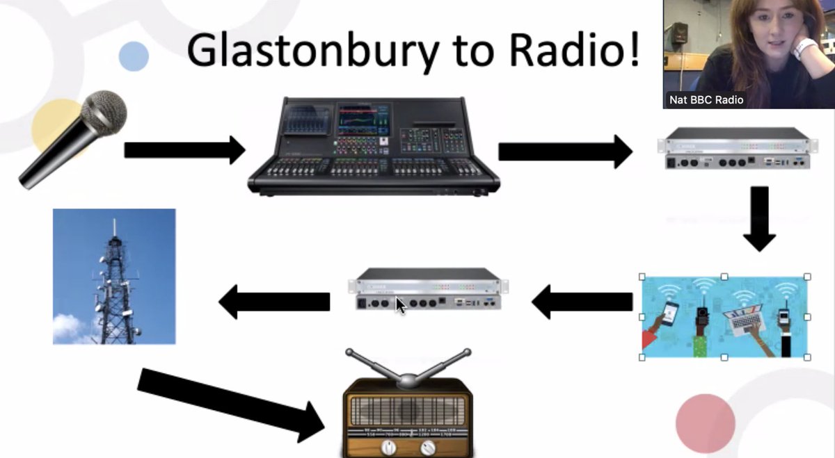 BBCWiSTEM tweet media