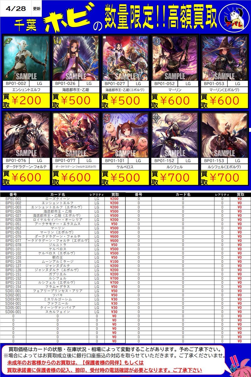 ホビーステーション千葉店 on X: ホビーステーション千葉店 on X: