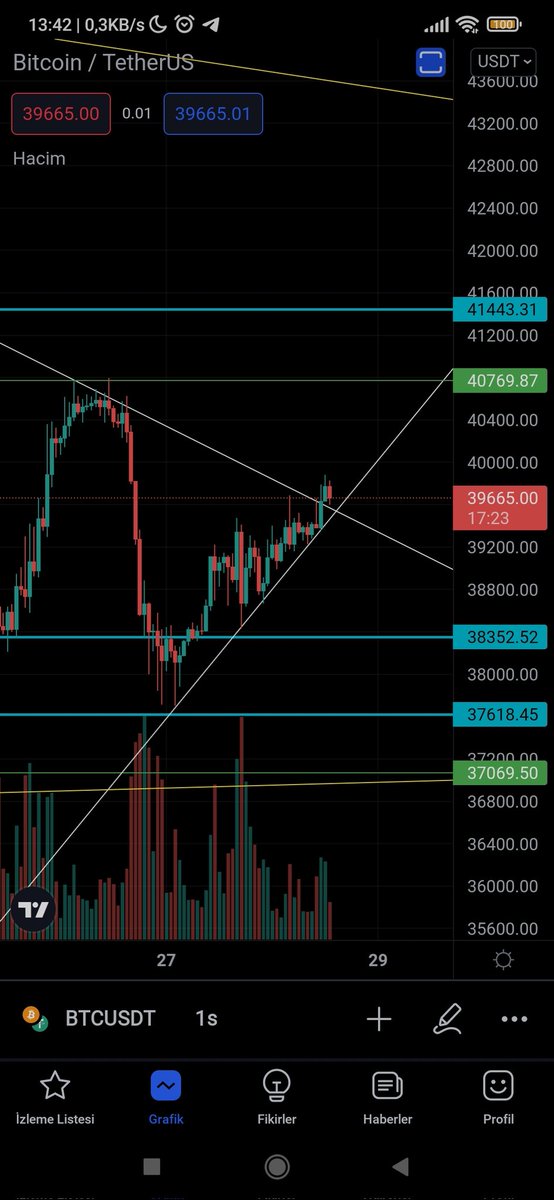 Max Coin tweet media