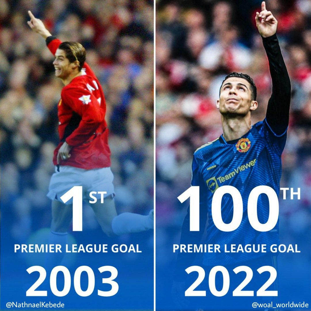 NathnaelKebede's tweet photo. Cristiano Ronaldo's longevity is insane, 19 years apart! https://t.co/s4QIfOy2FG