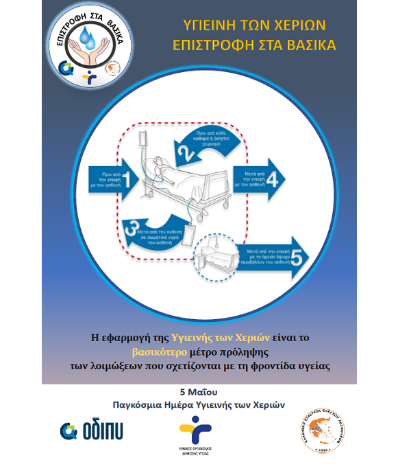 "Παγκόσμια Ημέρα Υγιεινής των χεριών"

👉 5 Μαΐου 2022 @ 15:00-18:00 

Αμφιθέατρο Υπουργείου Πολιτικής Προστασίας

Στελέχη Επιτροπών Νοσοκομειακών Λοιμώξεων 
Σας περιμένουμε!

#EODY #ODIPY #EEEL #internationalhandhygieneday