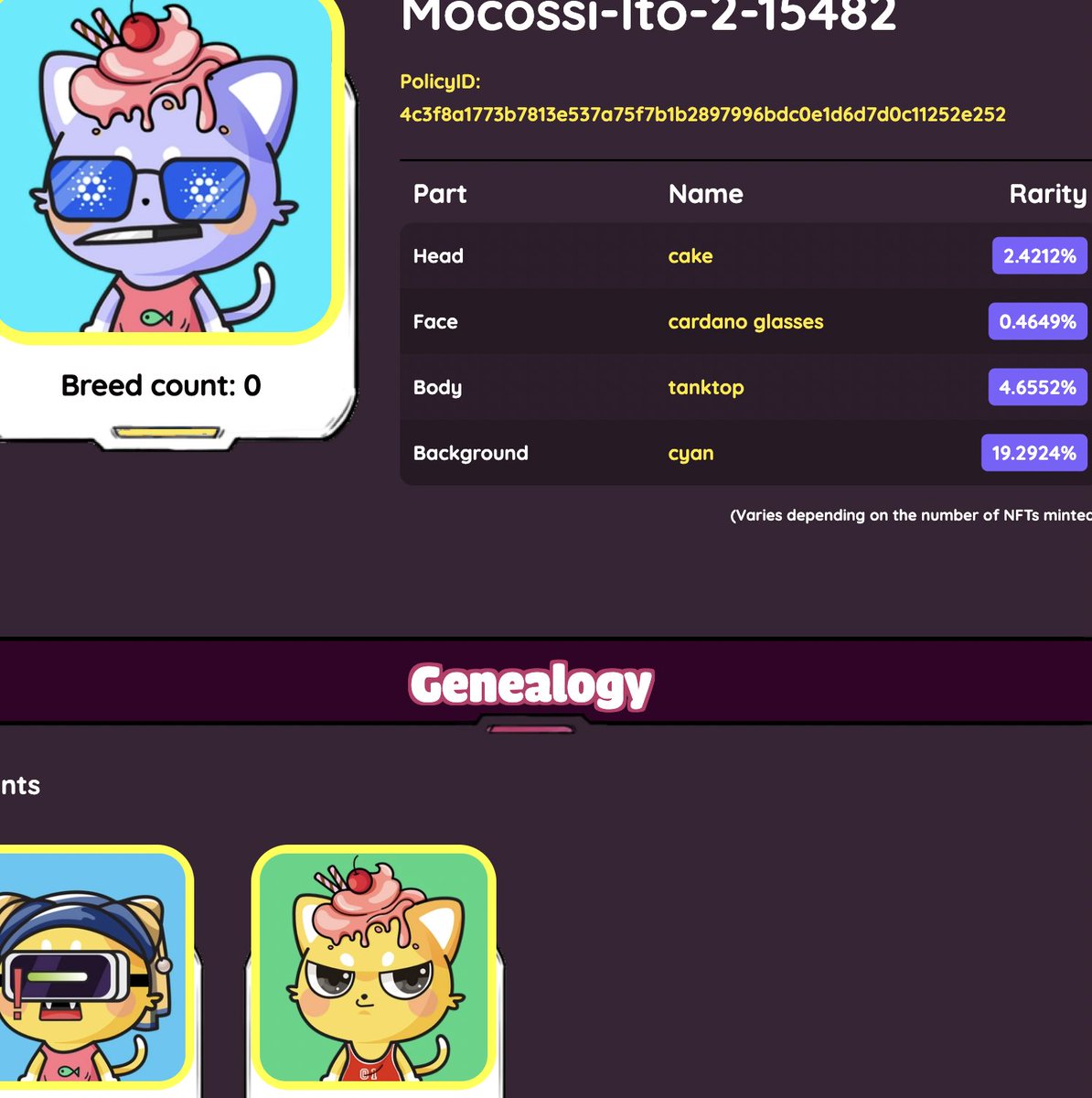 Xolo90579098's tweet image. I'm so happy about having these cardano glasses drop on my latest ito 😎 #ito2 @officialmocossi #nft #cnft #cardano