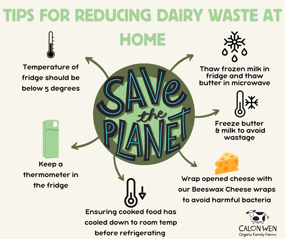 For #stopfoodwasteday we’ve got you covered on how to reduce your dairy waste at home! 🥛 Saving food means saving money and even better- it saves our planet 🌏 This is something we can all do together! For more information and findings, head to our website (in the bio) 🐮