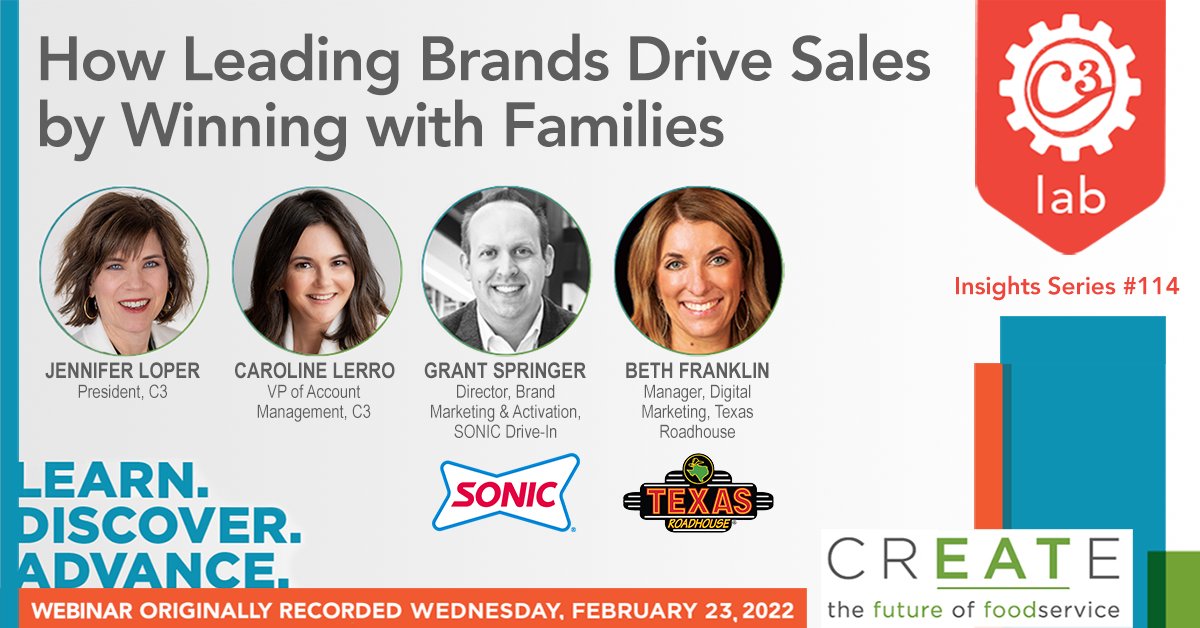 C3Lab's tweet photo. Earlier this year, C3 proudly hosted a webinar in partnership with Nation’s Restaurant News. Click to read the key takeaways from our webinar and see how you can grow your restaurant business by engaging families with children. https://t.co/cEdYkDUBPd https://t.co/O5dBrsu4D4