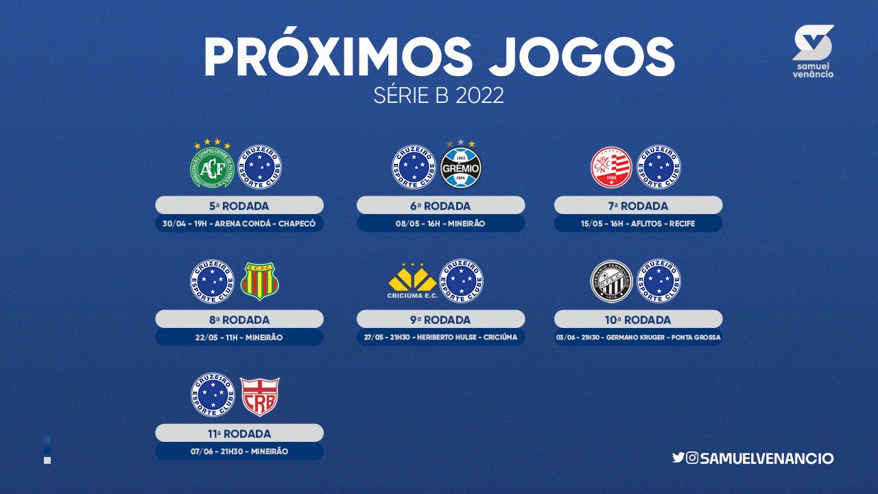 sᴀᴍᴜᴇʟ ᴠᴇɴᴀ̂ɴᴄɪo ™ on X: Jogos do Cruzeiro na Série B do Campeonato  Brasileiro. Começa em maio e termina em novembro a luta para retornar à  elite do futebol brasileiro!  /