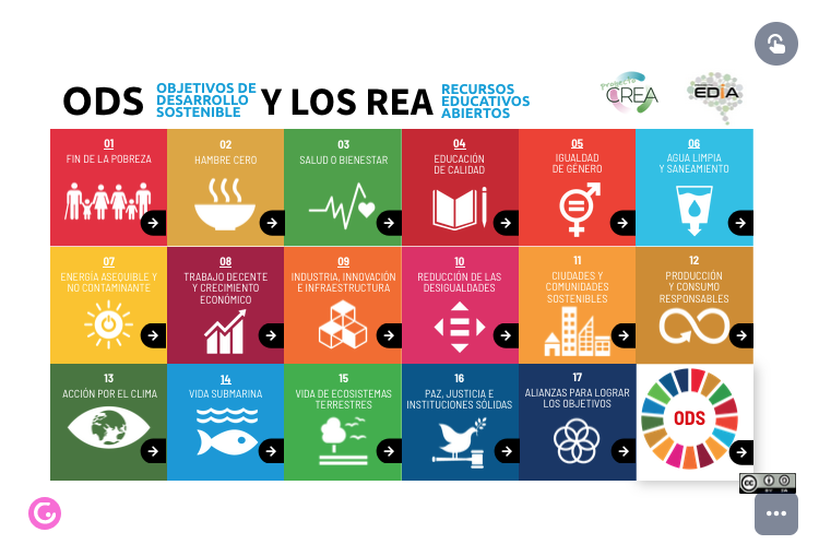 🎉Trabajamos los ODS con recursos educativos abiertos. 
Propuestas uniendo las fuerzas de #ProyectoCREA y <a href="/proyectoEDIA/">#proyectoEDIA</a> 
Por cada ODS se ofrece una colección de recursos y tareas descargables y modificables para usarlos en el aula.
▶️bit.ly/ods_rea_crea_e…
#REA