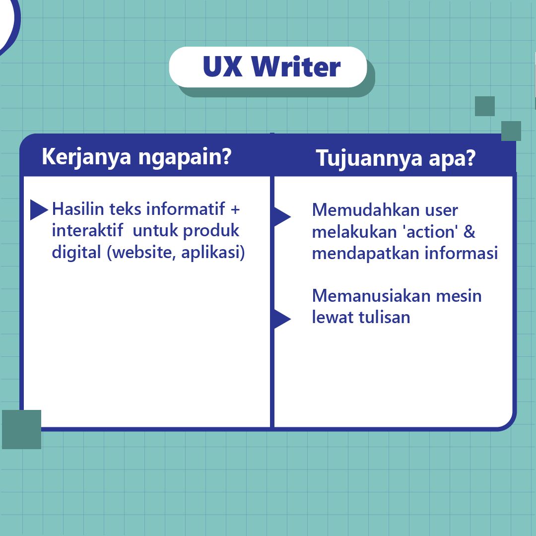 thehatch_id's tweet photo. Siapa yang masih penasaran sama UX writer?~ 

Mereka itu yang nulis teks di aplikasi-aplikasi biar penggunanya merasa nyaman, dan betah. https://t.co/qq3f0RmgqL