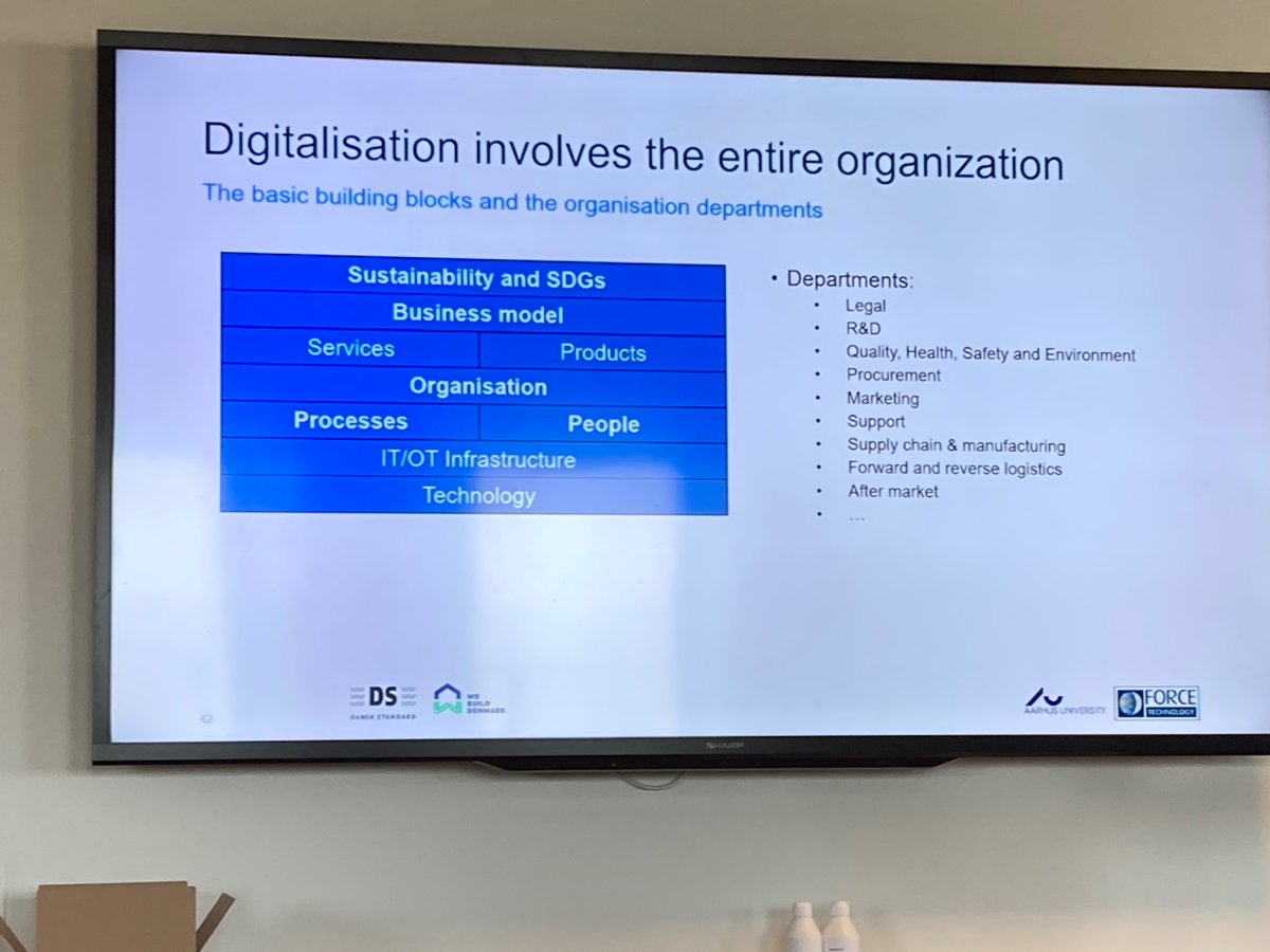 NewsTimm's tweet photo. Bæredygtig omstilling igennem digitale løsninger workshop @danskstandard #dkbiz #dkpol 
Byg med (nord+sydgående) snitflader @brynskov  Fælles sprog og processer Partnerskab Governance struktur på tværs af løst koblede økosystem Data Livscyklus MiMs1 Context Information Management https://t.co/Xb7hpiHzCm