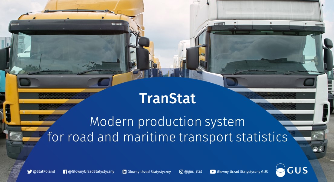 Statistics Poland tweet media