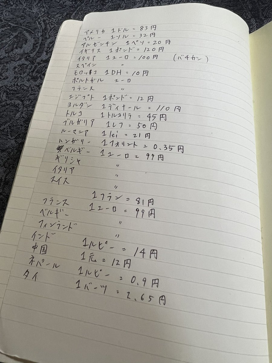 PiroCDT's tweet photo. 【ドル円】世界一周してた時の為替ログは1ドル83円。最強のパスポートがあっても日本円の価値は36%減。
旅の記録→https://t.co/sCsvDeiGZC

#レート #ドル #ユーロ #ノマド #海外 #世界一周 #海外旅行 #相場 #米株 #ETF #SP500 #QQQ #NISA #投資 #円 #株式投資 #ビジネス #仕事 #節約 #世界遺産 https://t.co/iK1pmqWbeg