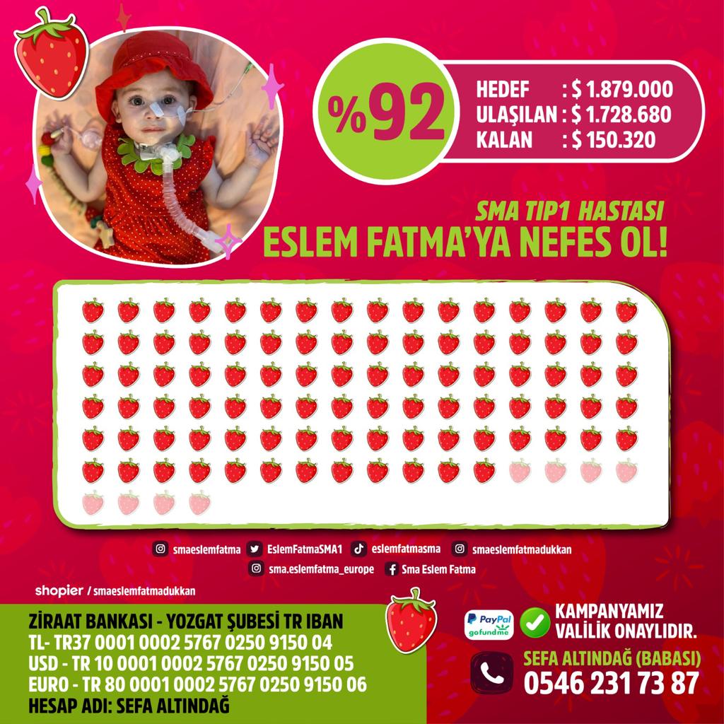 🍓ZAFERİN ÇOK YAKIN ESLEMFATMA 🍓
Küçük savaşçımız, tedavisine kavuşacağı günü iple çekiyor. Çok az bir yolumuz kaldı. Yapacağınız son bağışlarla, ESLEM FATMA tedavisine kavuşsun ve şimdi elini bile kaldırıp alamadığı bu oyuncaklarla doya doya oynasın!