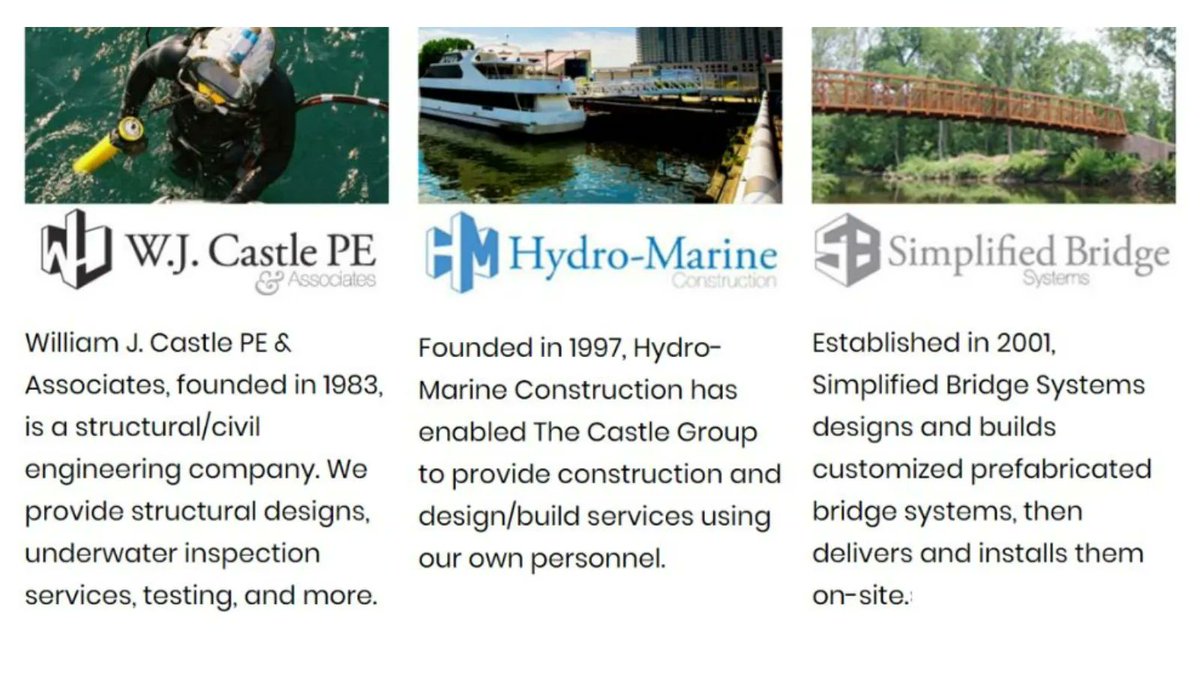 HydroMarine2's tweet photo. Did you know that The Castle Group is comprised of 3 different companies offering unparalleled innovation, execution, and timeliness? Learn more about each one here: https://t.co/pkKBjMSOin
#TheCastleGroup #Hydromarine #SimplifiedBridgeSystems #underwaterconstruction https://t.co/xgFxHLfsaT