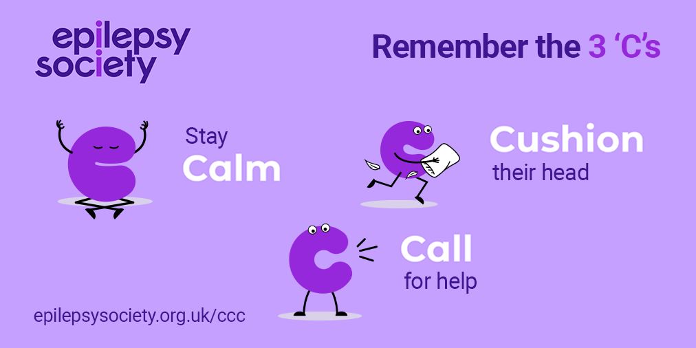 Would you know what to do if you saw someone having a seizure?

Always remember the 3 'C's:
Stay CALM
CUSHION their head
CALL for help

Our aim is to make sure everyone is #seizuresavvy and knows how to support someone with #epilepsy 💜