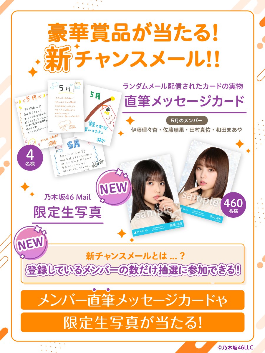 売り出し価格 【最安値】 冨里奈央 チャンスメール 生写真 Happy rainy 売り出し価格 【最安値】 冨里奈央 チャンスメール 生写真 Happy rainy