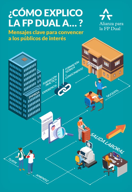 Alianzafpdual's tweet photo. 🗣️Como #TutorCentroFPDual a veces toca hacer apología de qué es la #FPDual, no solo de cara a empresas y compañero de trabajo, sino también hacia los estudiantes, ya que muchos aún no conocen esta modalidad. 🤯
Pero tranquil@ también tenemos recomendaciones para esto👇 https://t.co/eGG9Y3Y4LP