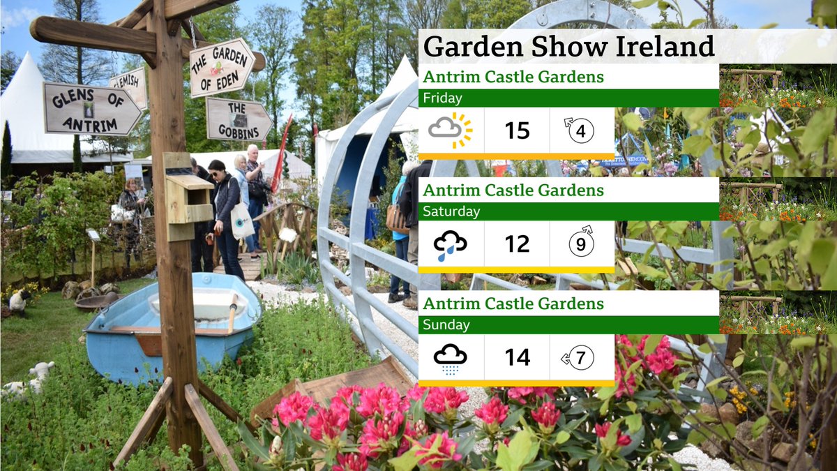 barrabest's tweet photo. Some mixed weather for @GardenShowIRL this weekend, mainly dry but some rain expected on Saturday. https://t.co/am23wgzk77