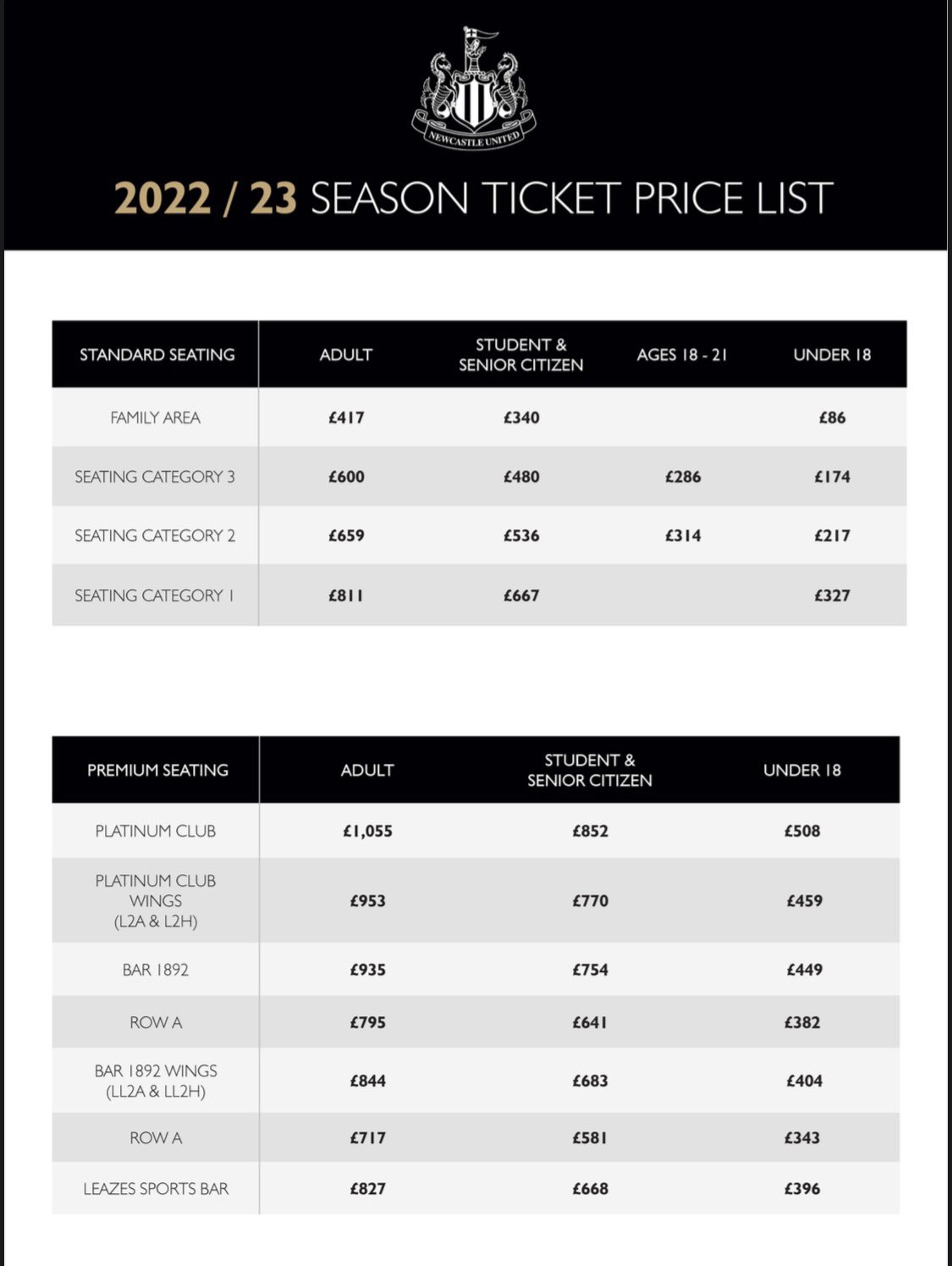 Nufc tickets on sale