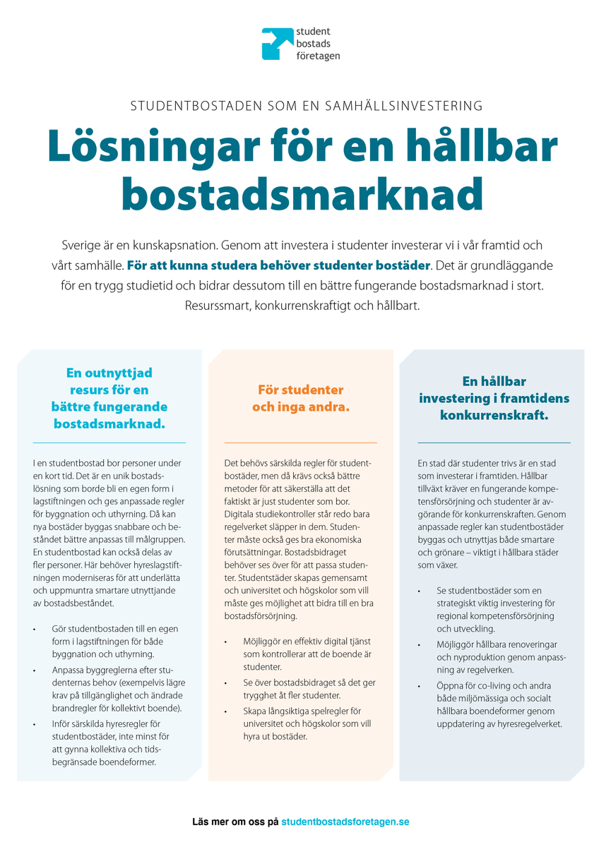 Studboforetagen's tweet photo. Vad är viktigt för #studbo-branschen under valåret 2022?

👉 Gör studentbostaden till en egen form i lagstiftningen 
👉 Möjliggör digitala, effektiva studiekontroller
👉 Se studentbostaden som en viktig investering för kompetensförsörjning 

Läs mer: https://t.co/M2OM5s3IXN https://t.co/wzyFBPVu7b