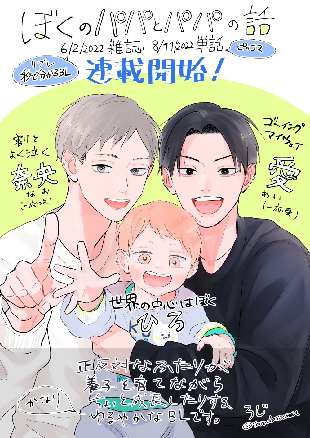 ろじ Tarodatoomou Twitter