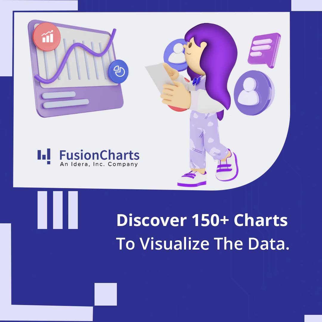 FusionCharts's tweet photo. With 50+ chart types, FusionCharts XT consists of the most commonly used 📊 charts like column, line, and pie for your reports and dashboards 🏂 Explore 50+ charts.
👇
https://t.co/nP2iRYrMQ2

#Angular #jQuery #Vue #Ember #AngularJS #ReactNative #Svelte #FusionExport  #PHP #Java https://t.co/bWFcWKNXAP
