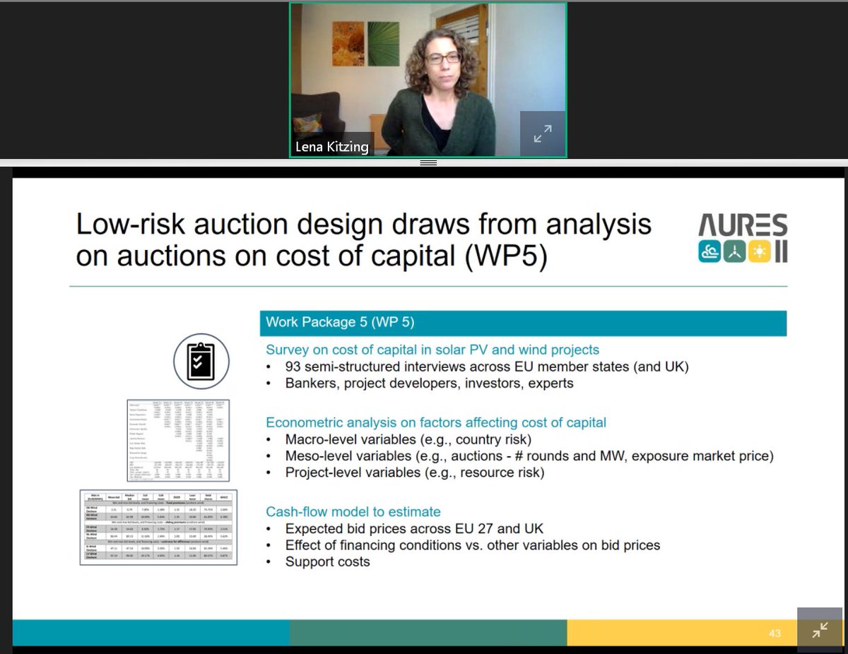AURES project tweet media