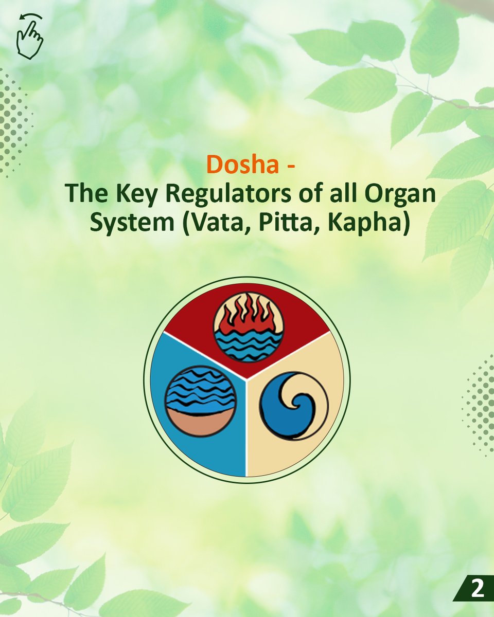 HurbzIndia's tweet photo. Right #health starts with the right definition. There are 4 key elements that define health and an understanding of those elements is required to remain healthy.
Scroll the card to know more
👉🏻check the full post on https://t.co/mayUOWXjSb
#ayurveda #hurbz #reengineeringhealth https://t.co/6wwQ9pGRQ2