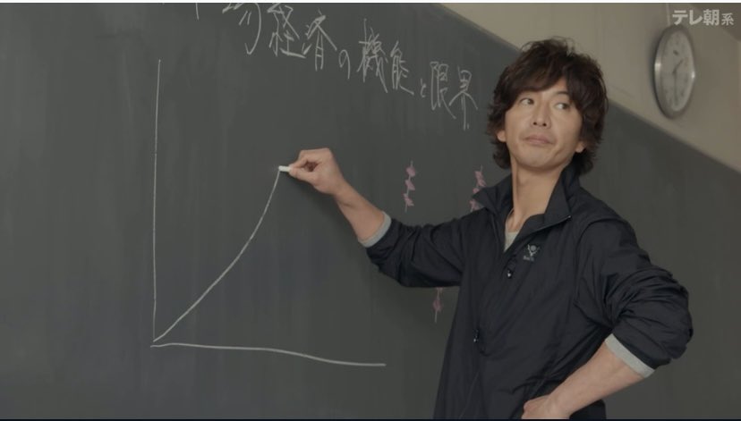 未来への10カウント第3話スタート！冒頭の桐沢祥吾さんのジャケットは