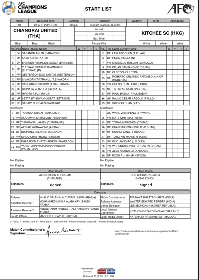 AFCMediaTV's tweet photo. 📝 #ACL2022 Start List

🇹🇭 @Chiangraiunited v 🇭🇰 #KitcheeFC https://t.co/rD1EjEH7Nf