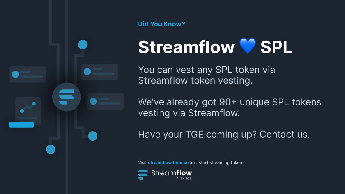 streamflow_fi's tweet photo. 🔎 Not only majors like $SOL or $USDC can be vested with Streamflow's token distribution platform...

🌟 We support full featured vesting (auto-withdrawal, notifications etc.) for all SPL tokens 

Need to setup vesting contracts? Start👇

https://t.co/yZQrzkqEDa

#Solana #DeFi https://t.co/XFhFKPV4U7