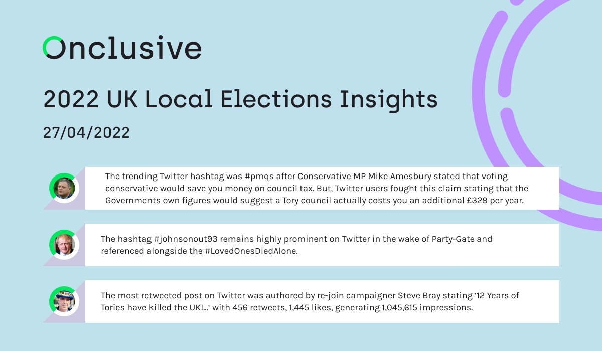 Onclusive tweet media