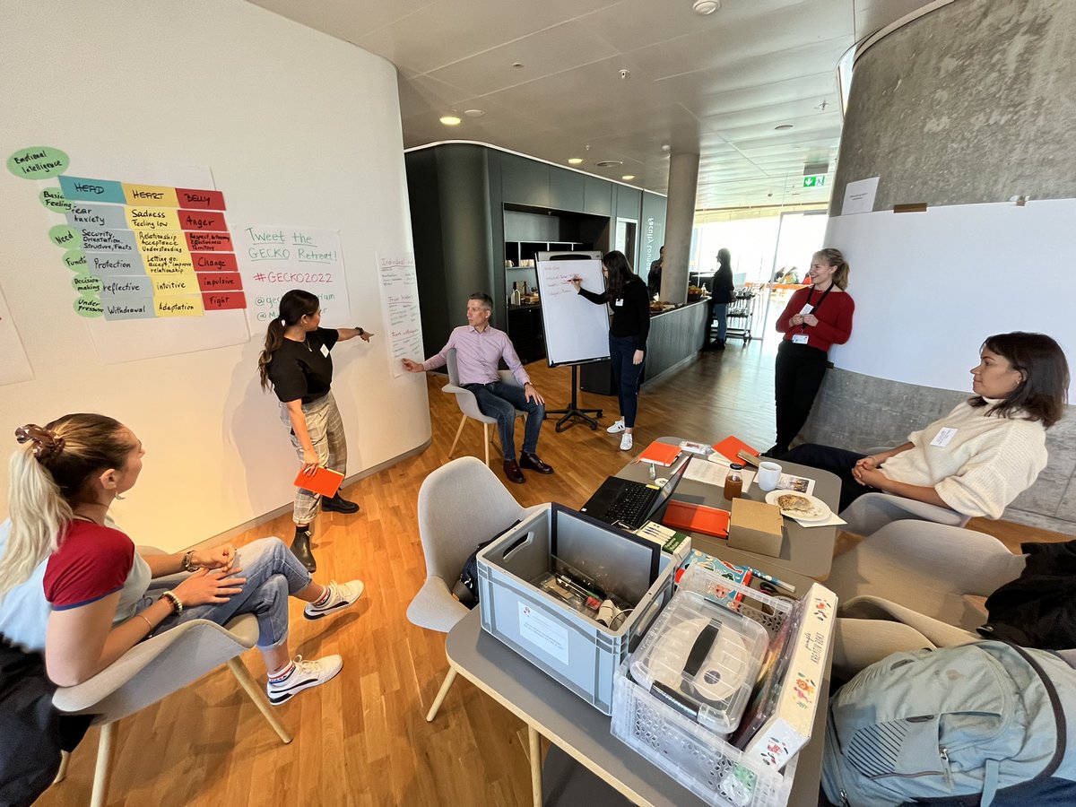 The GECKO (@geckoconsortium) on Twitter photo Which group do you identify with the most? What do you need from yourself, leaders, & colleagues? Check out the traits of the 'belly' group! #GECKO2022 #teambuilding #science #EmotionalIntelligence <a href="/Metabolcenter/">NNF Center for Basic Metabolic Research (CBMR)</a> <a href="/hfpconsulting/">hfp consulting</a> <a href="/novonordiskfond/">Novo Nordisk Foundation</a> Which group do you identify with the most? What do you need from yourself, leaders, & colleagues? Check out the traits of the 'belly' group! #GECKO2022 #teambuilding #science #EmotionalIntelligence <a href="/Metabolcenter/">NNF Center for Basic Metabolic Research (CBMR)</a> <a href="/hfpconsulting/">hfp consulting</a> <a href="/novonordiskfond/">Novo Nordisk Foundation</a>