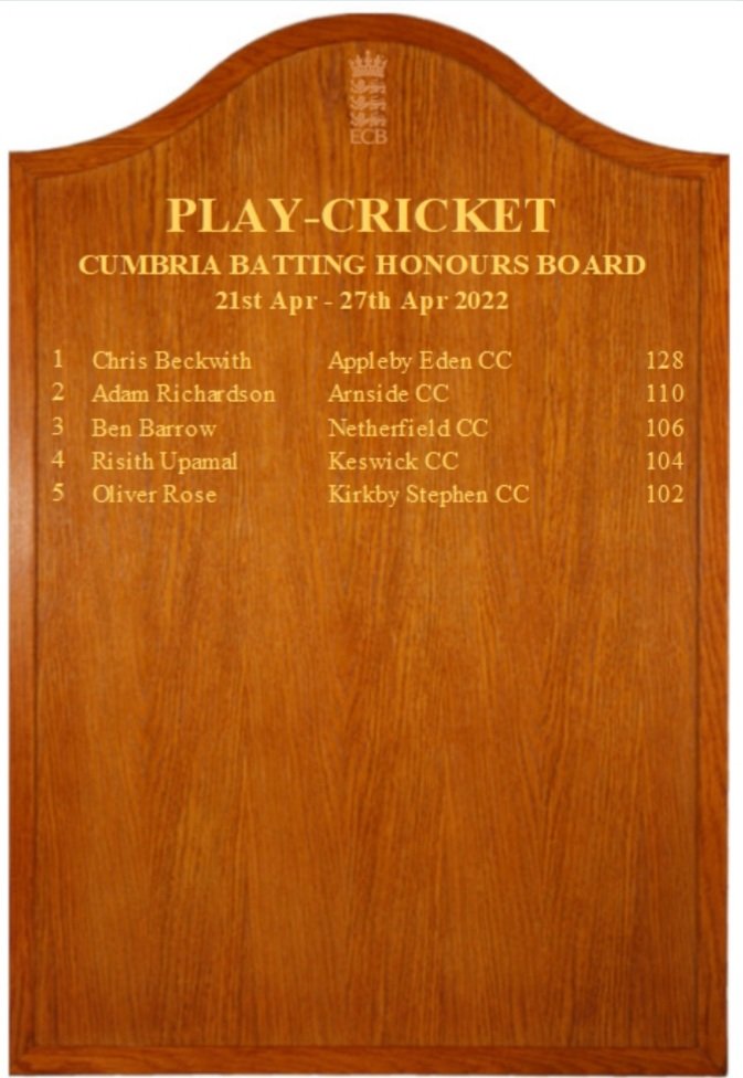 👏 <a href="/BenBarrow/">Ben Barrow</a>  &amp;   👏<a href="/Bertie_Med/">BertieMed</a>