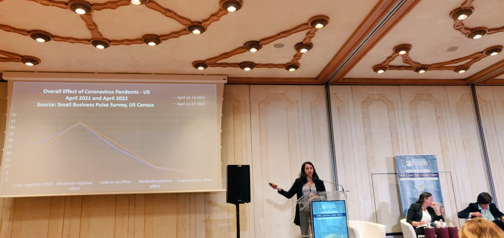rodriguez_pose's tweet photo. We need to consider not just #firm entry and scaling, but also firm exit, preparing firms that have to shut down and their owners and workers to transition smoothly to a new situation in the labour market. @sameedesai at the #SME and #urban fabric conference. 
#OECDsme https://t.co/U32o8juYxo